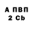 Кетамин ketamine Nastya Gvozd